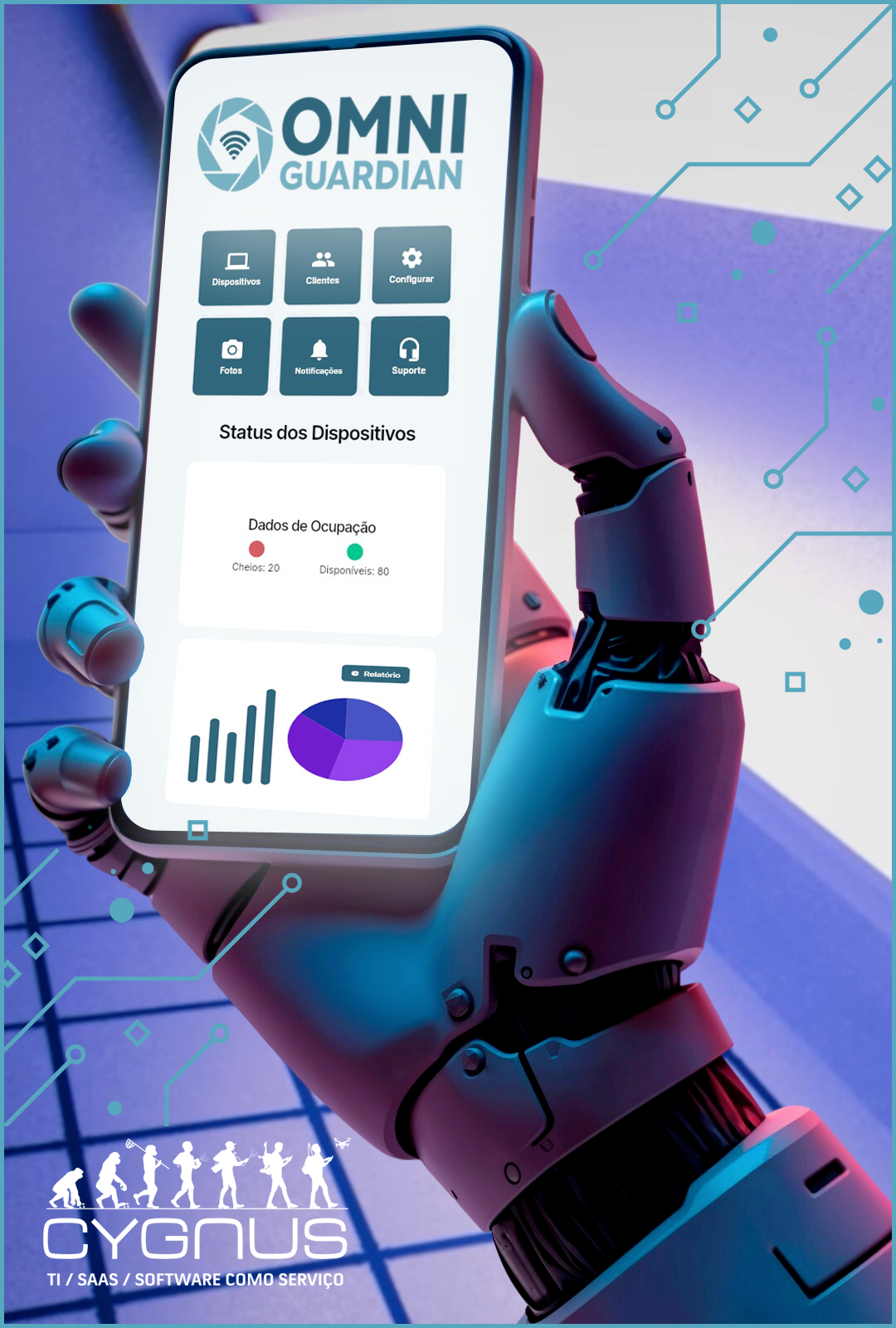 Smart Trap OMNI GUARDIAN®